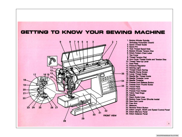 montgomery_ward_2057_sewing_machine_instruction_manual_sr_003